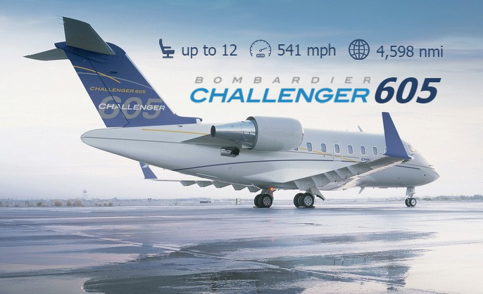 Bombardier Challenger 605 heavy jet for Las Vegas charter